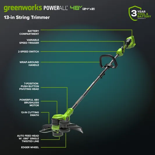 Greenworks (Jiangsu) Co., Ltd. product 2