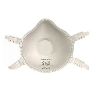 Shanghai Deren Protective Products Co., Ltd. product 1